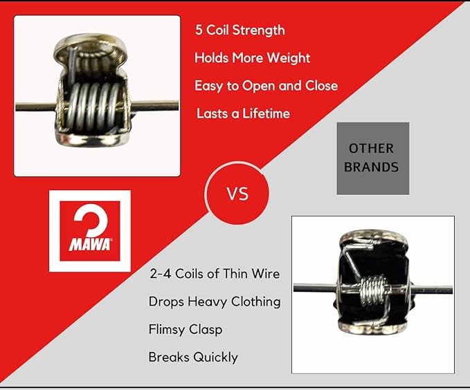 MAWA | Made in Germany | Metal Hanger Set | Trouser Hanger | KHC 35 | Anti-Slip Bar | Space Saver | 10 Pieces
