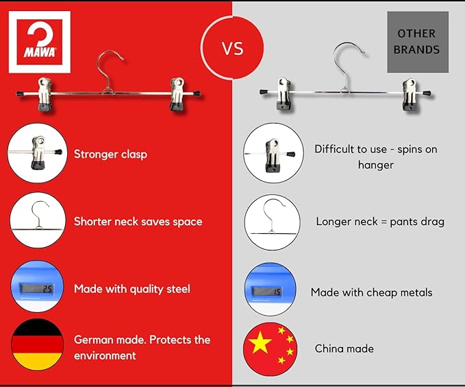 MAWA | Made in Germany | Metal Hanger Set | Trouser Hanger | Clip K 30/D | Two Adjustable MAWA Clips | 360° Rotatable Swivel Hook | Space Saver | 10 Pieces
