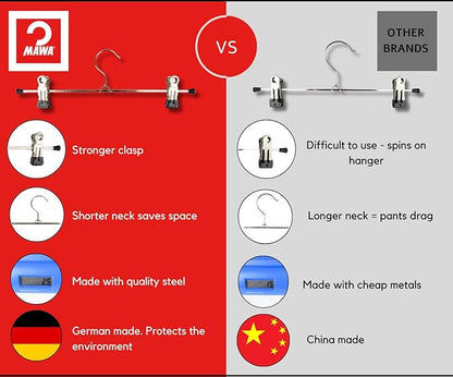 MAWA | Made in Germany | Metal Hanger Set | Trouser Hanger | Clip K 30/D | Two Adjustable MAWA Clips | 360° Rotatable Swivel Hook | Space Saver | 10 Pieces